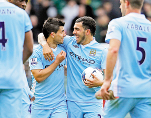 身份细节 身份细节