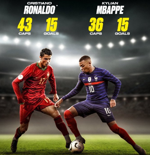 而不是通过 而不是通过