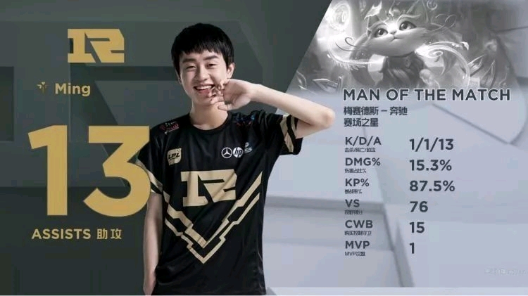 名新援身披 名新援身披