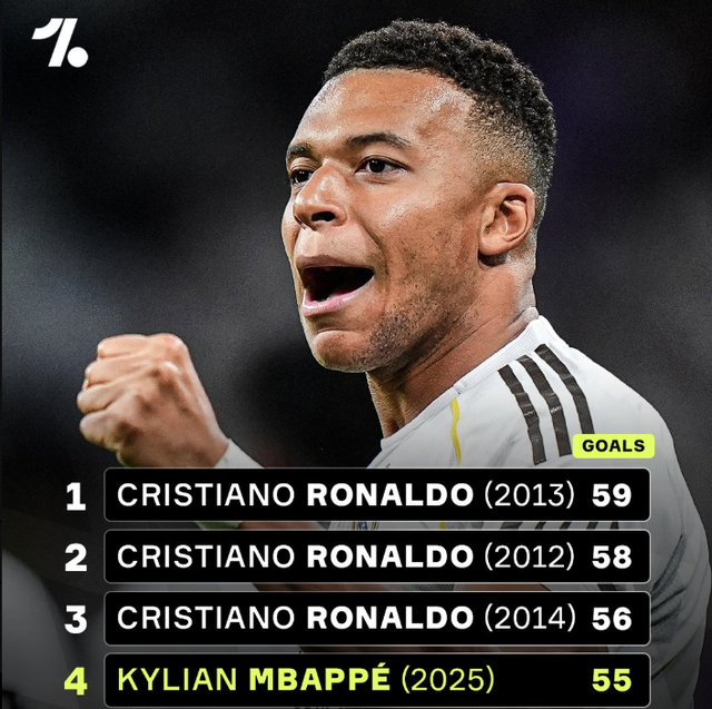 制与席位分 制与席位分